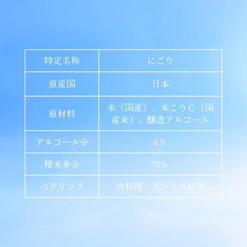 讃岐くらうでぃ 【甘酸っぱい】【フルーティ】【低アルコール】【女性に人気】